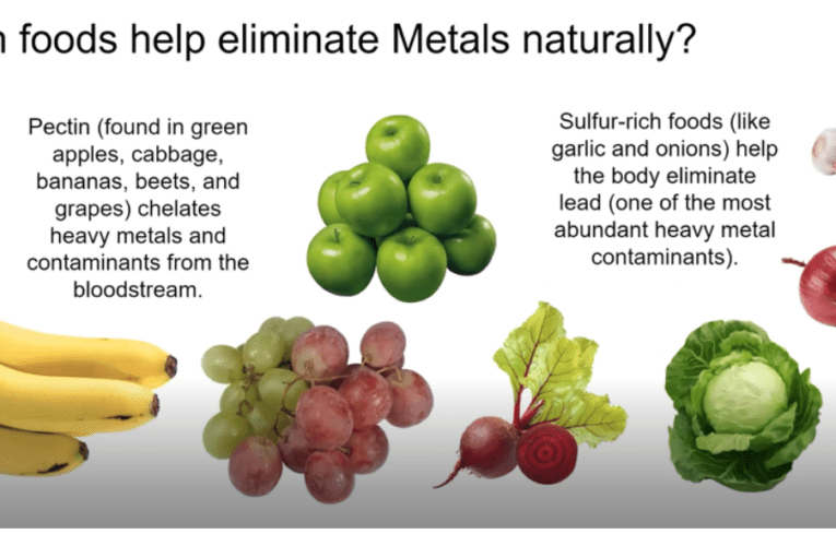 Eliminate Heavy Metals Naturally in Weatherford